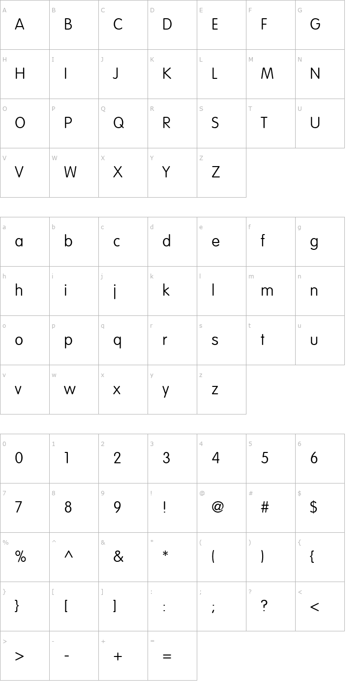 Character Map VAG Rounded Thin Font
