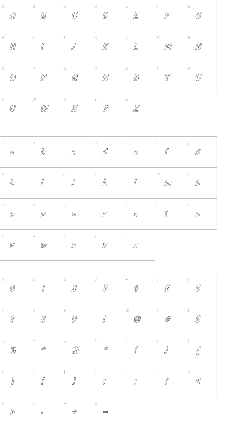 Character Map Vagabond Hollow Italic Font