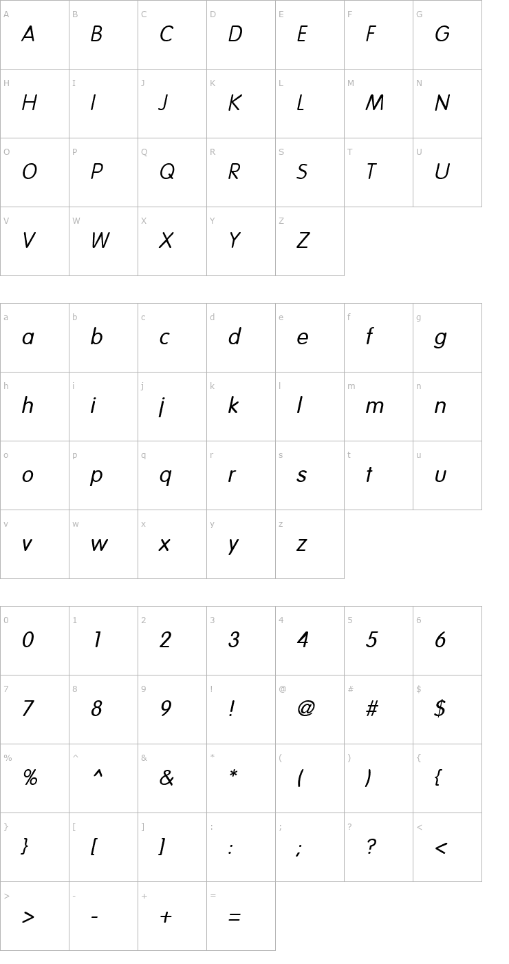 Character Map Vagabond Italic Font