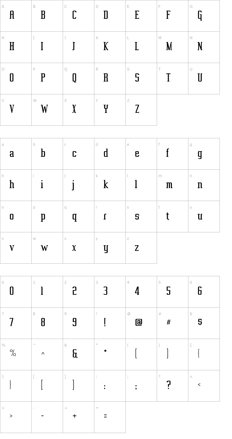 Character Map Vahika Font