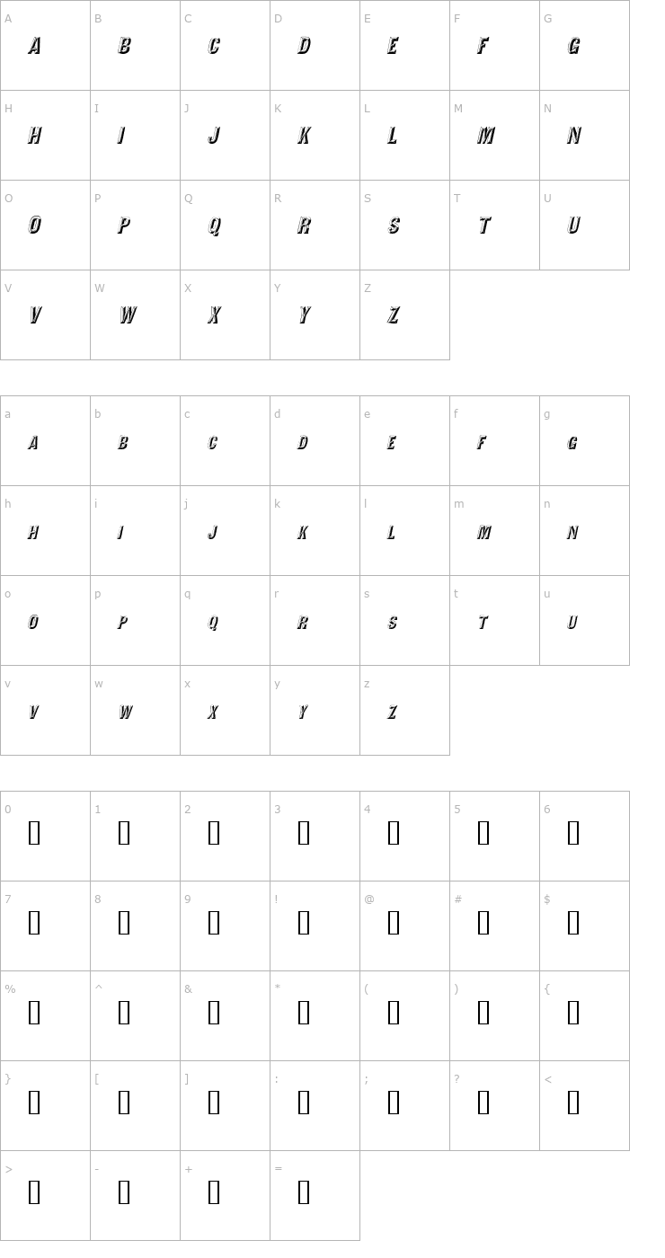 Character Map ValdivaFacetsSCapsSSK Italic Font