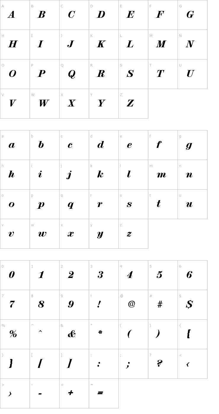 Character Map Valencia-Serial-Heavy-RegularItalic Font