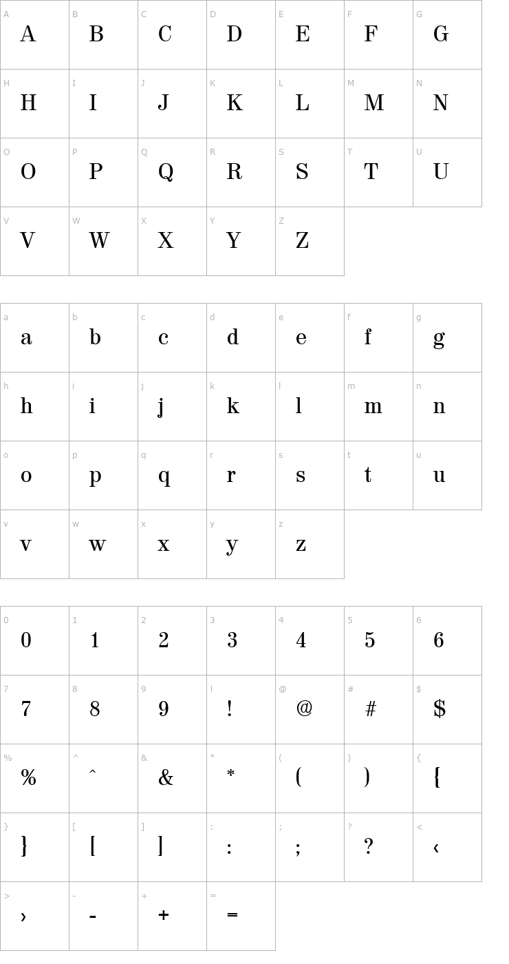 Character Map Valencia-Serial-Medium-Regular Font
