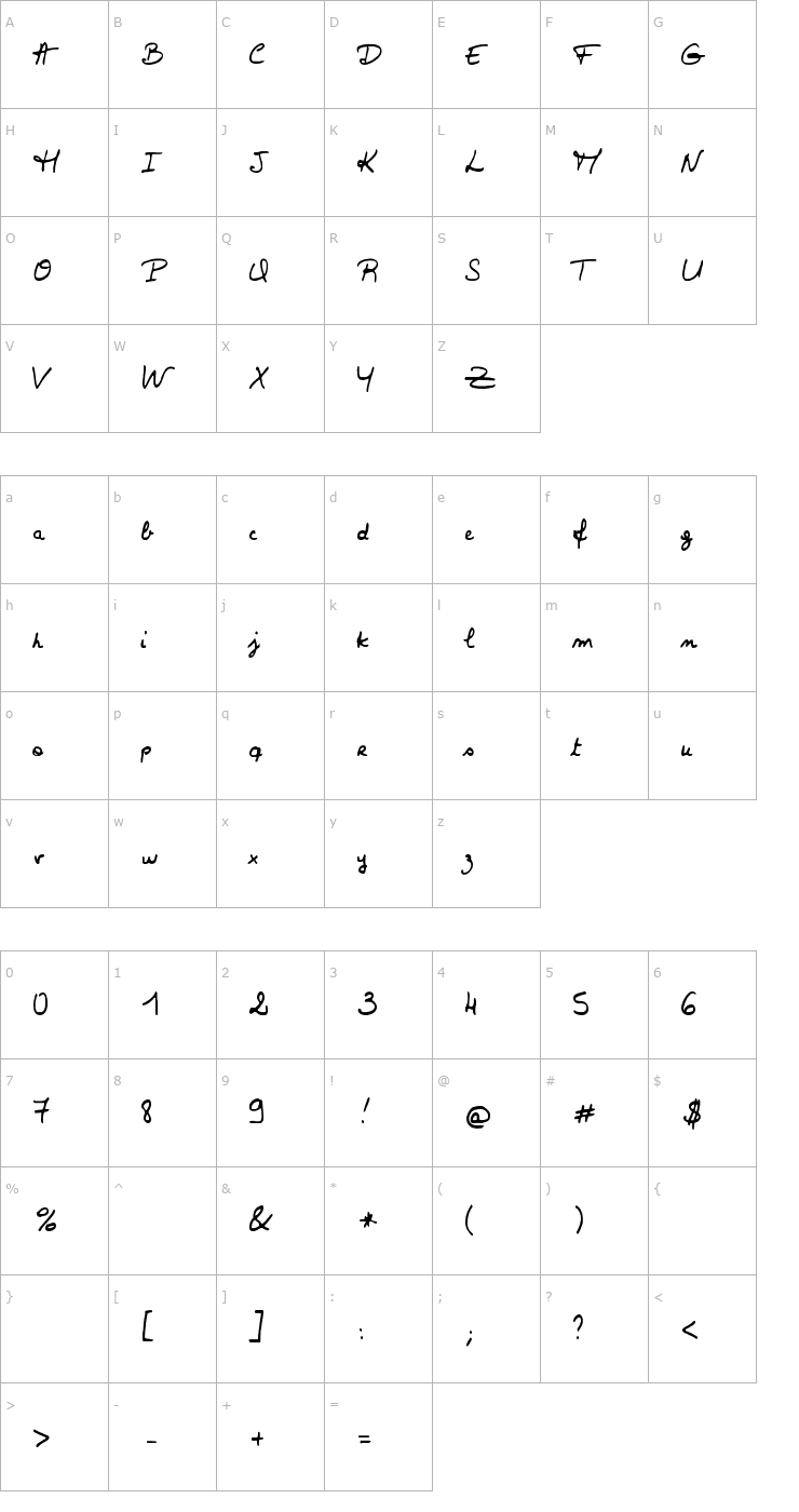 Character Map Valerie Font