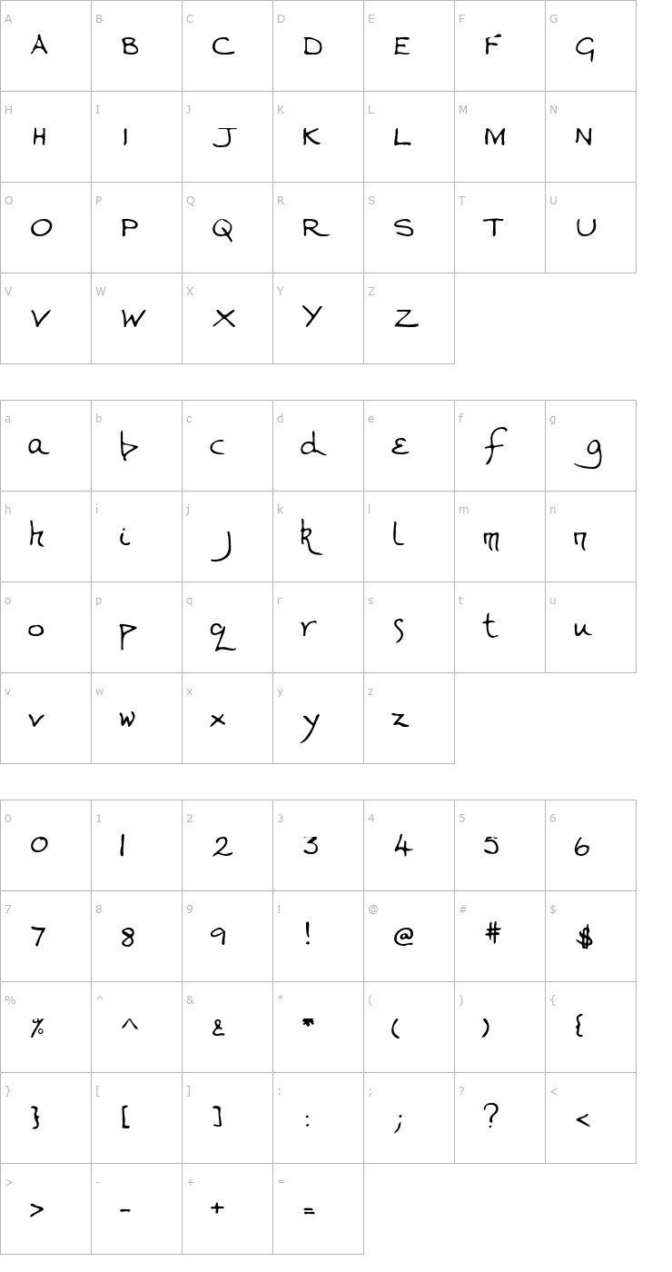 Character Map ValeriesHand Font
