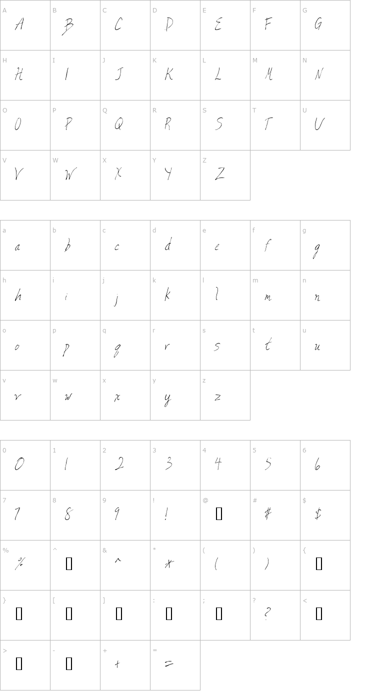 Character Map Valia Truelight Font