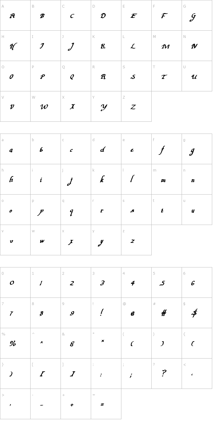 Character Map Valley Forge Bold Italic Font