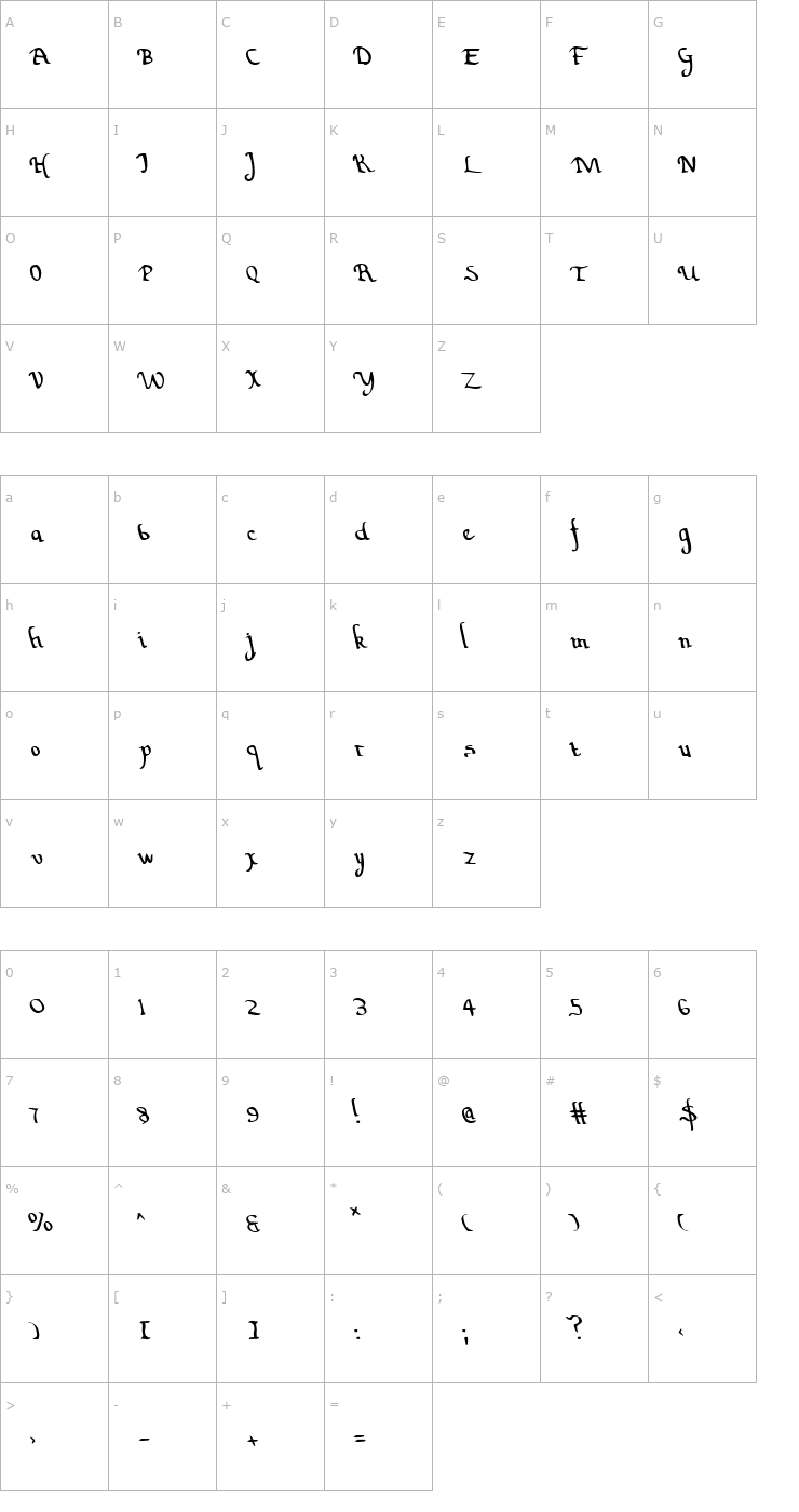 Character Map Valley Forge Leftalic Font