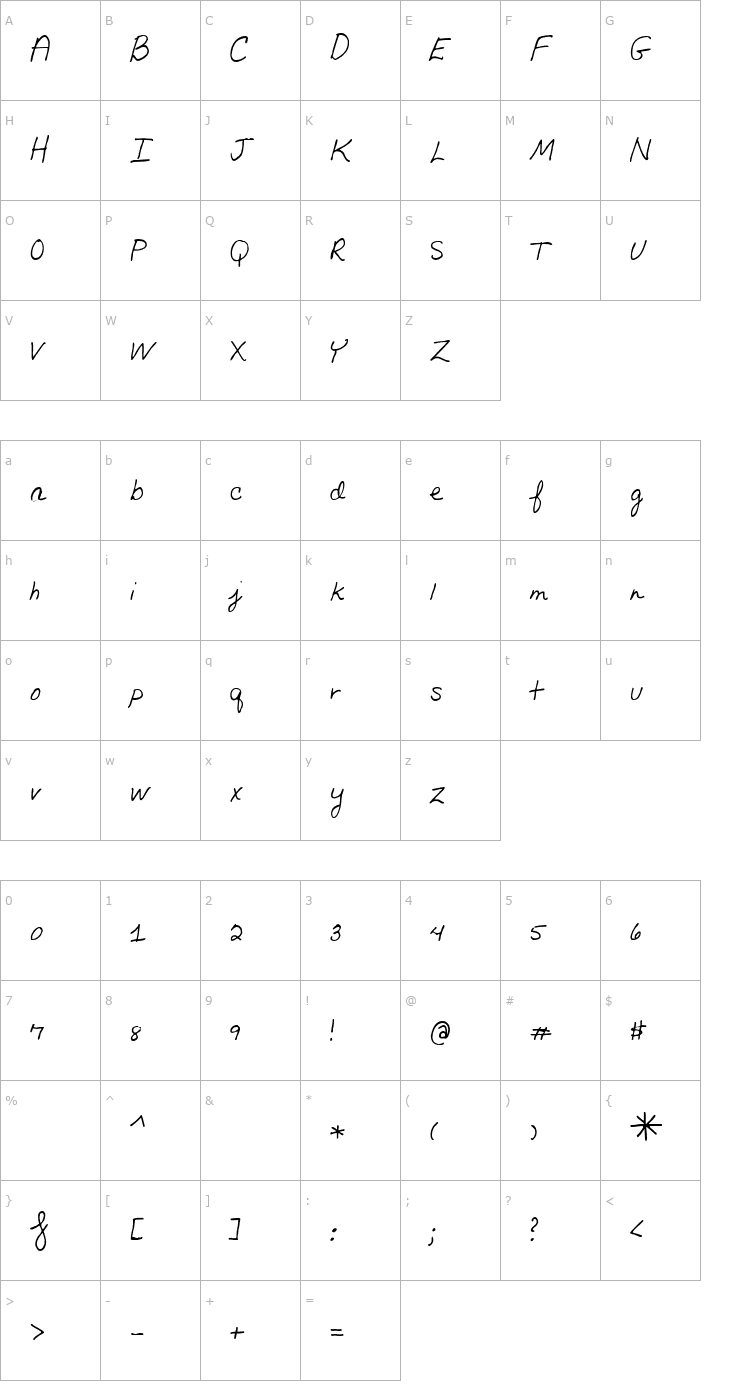 Character Map Valorie Font