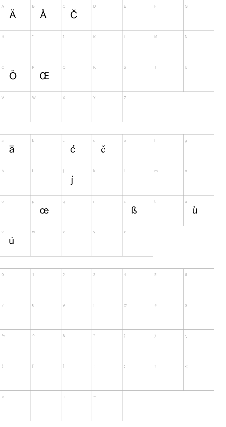 Character Map Van Dale Diacritica Font