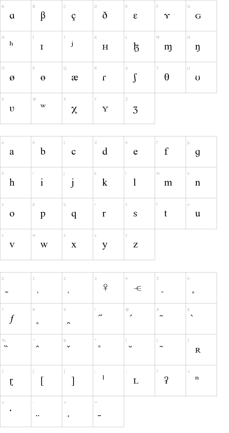 Character Map Van Dale Extended Font