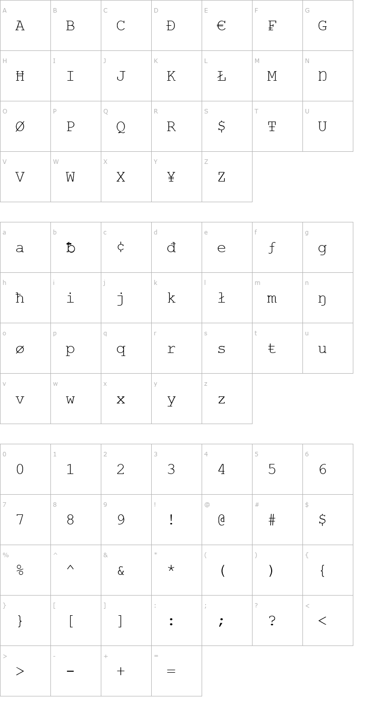 Character Map Vandaloop Font