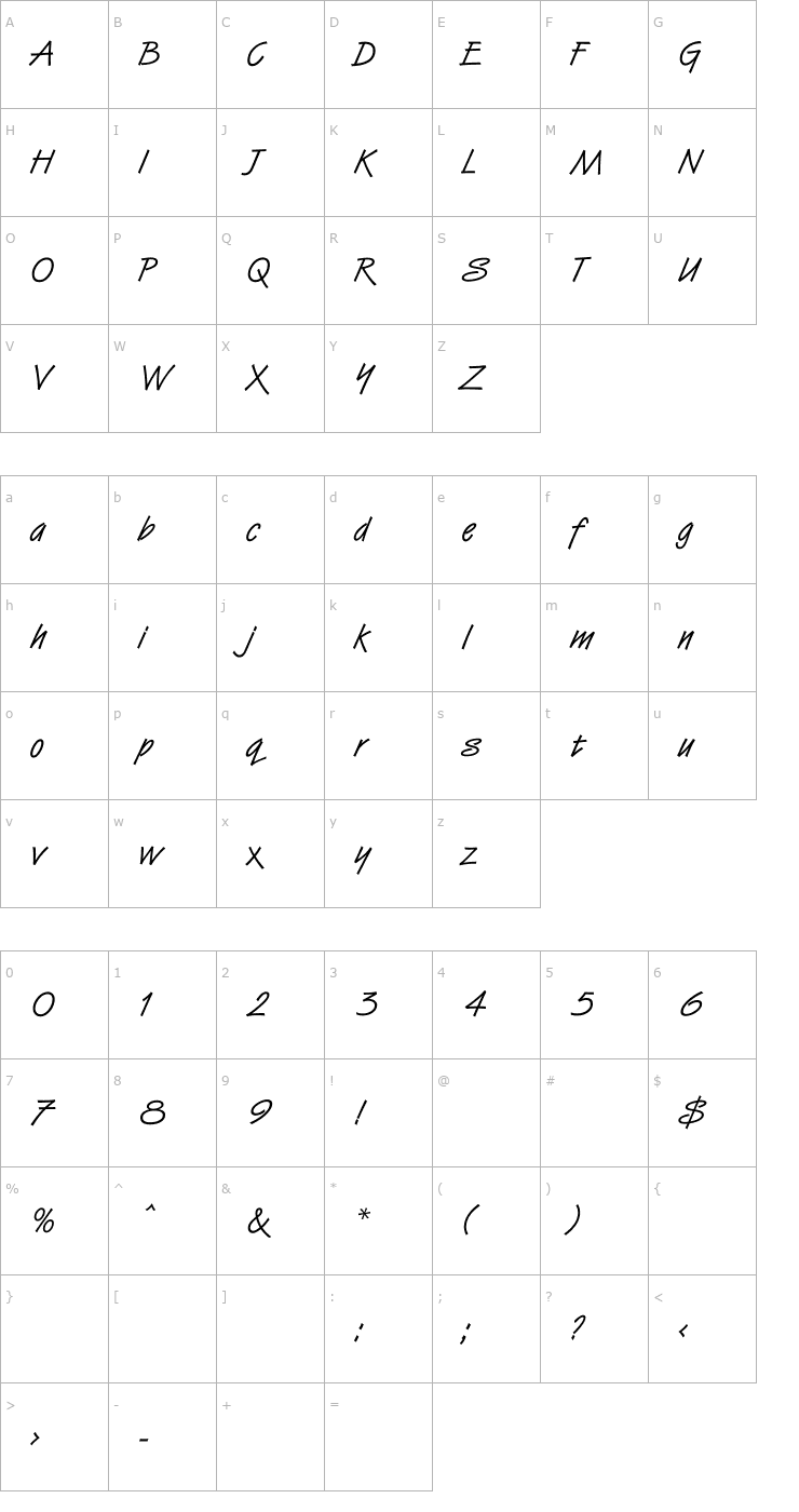 Character Map VanDijk Font