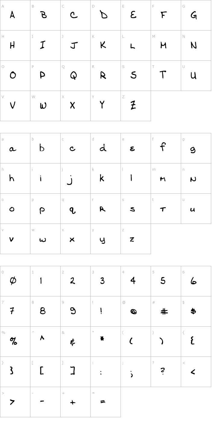 Character Map Vanduyn Regular Font