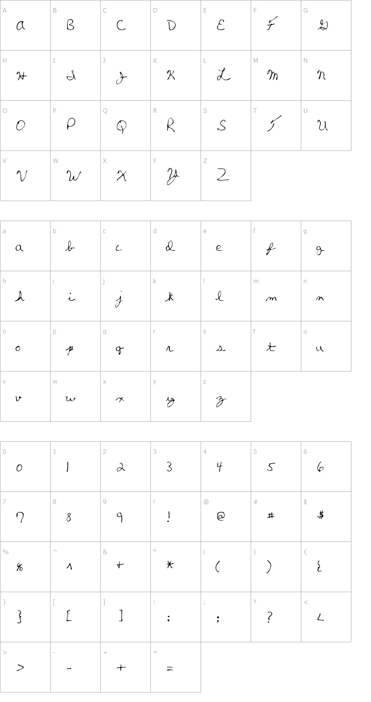 Character Map VanessasHand Regular Font