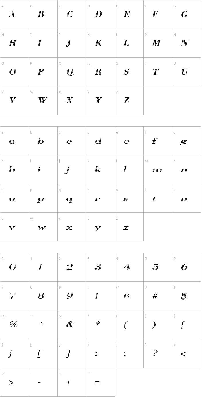 Character Map Vangard Italic Font