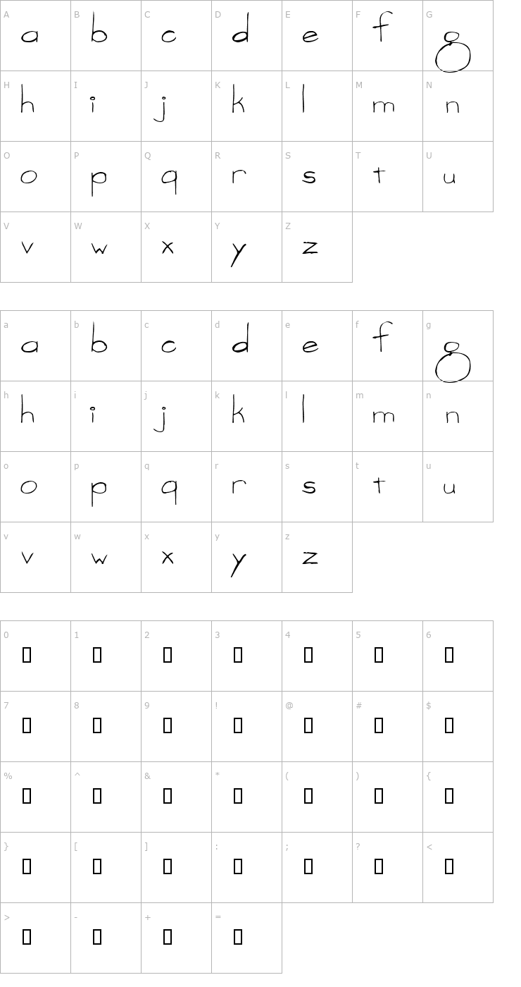 Character Map vargas Font