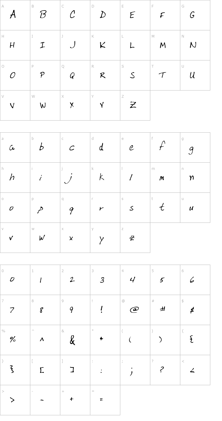 Character Map Varnell Regular Font