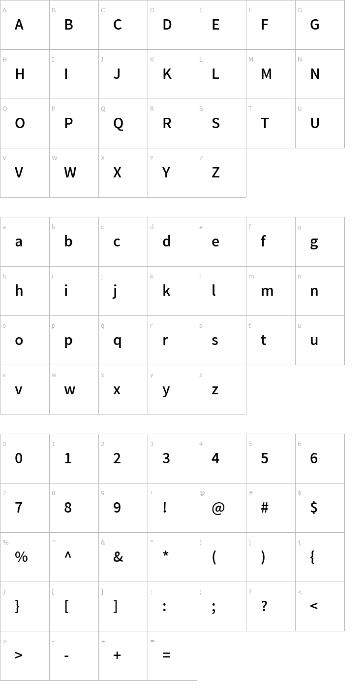 Character Map Varta Bold Font