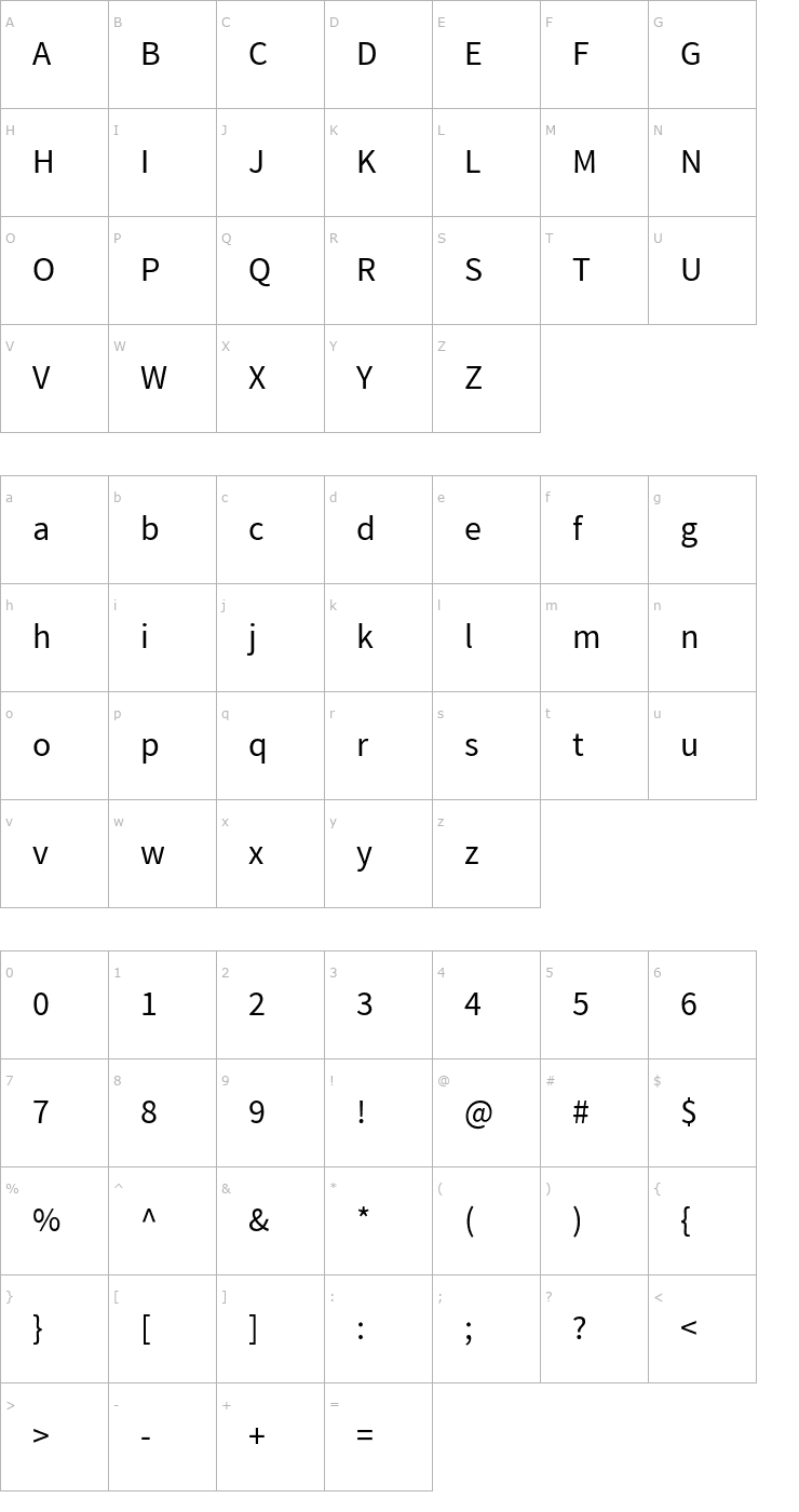 Character Map Varta Font