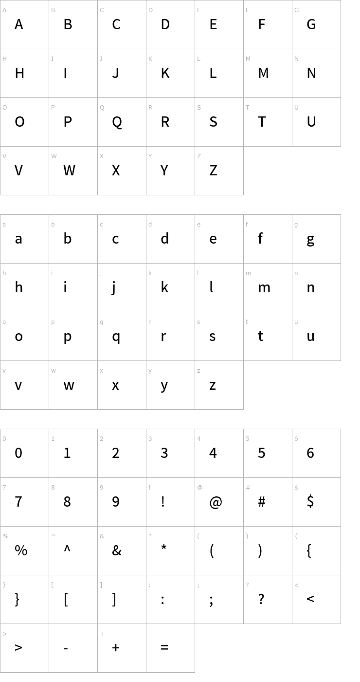 Character Map Varta SemiBold Font