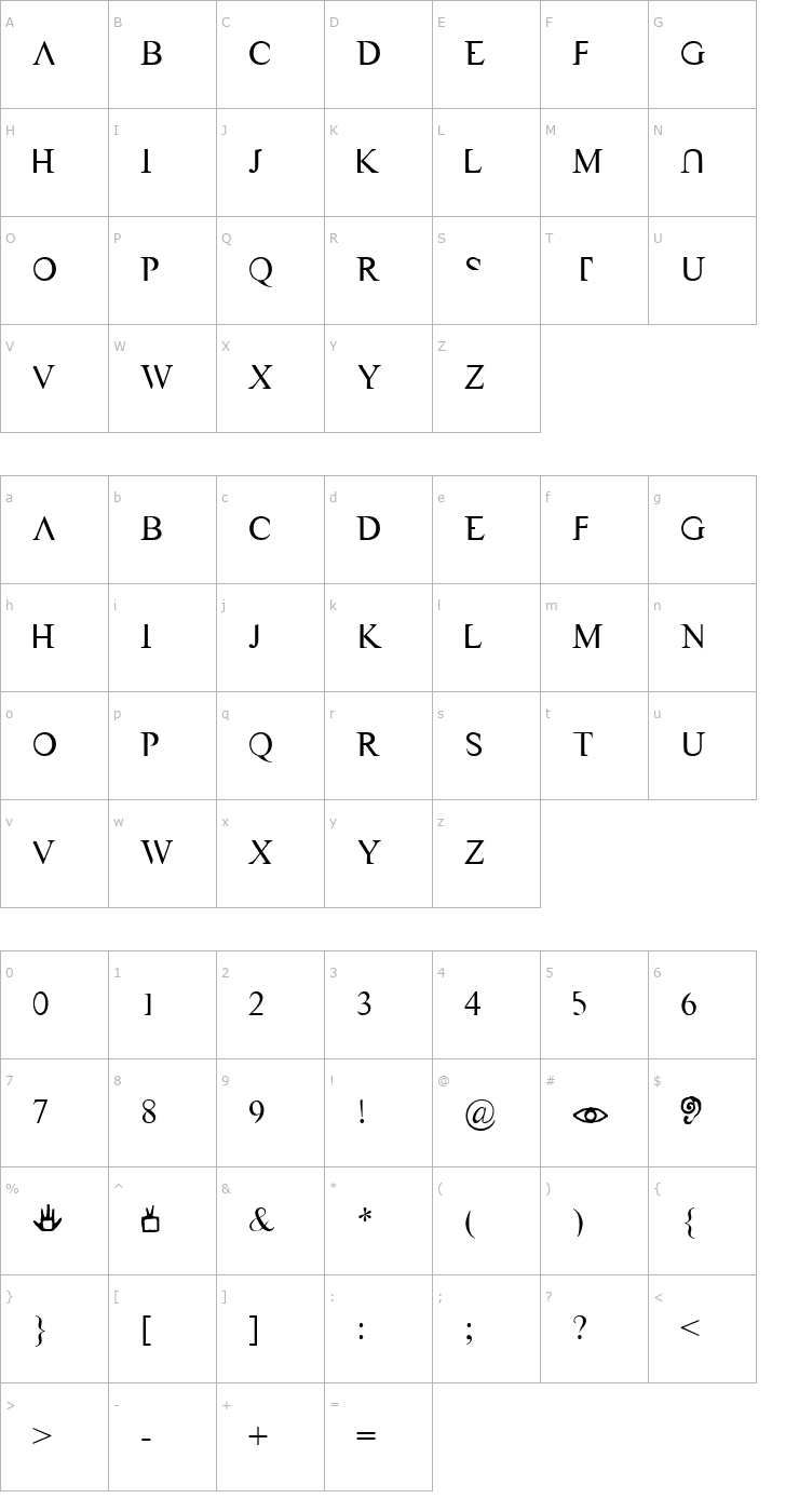 Character Map VAST Naked Font
