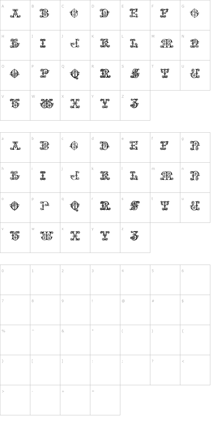 Character Map Vaticanian Initials Font