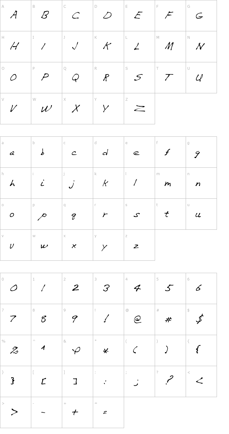 Character Map Vaughn Regular Font