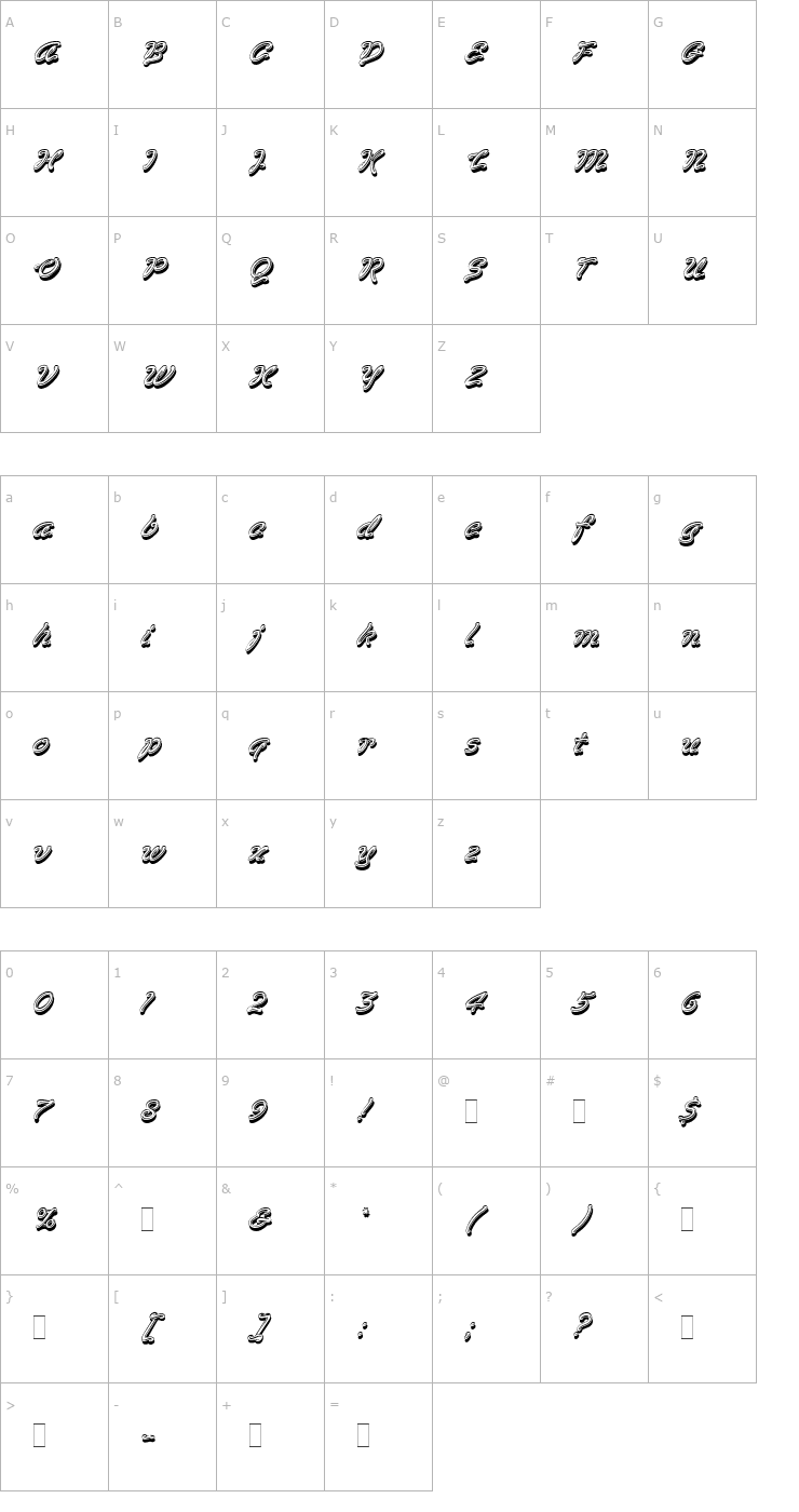 Character Map Vegasone Font