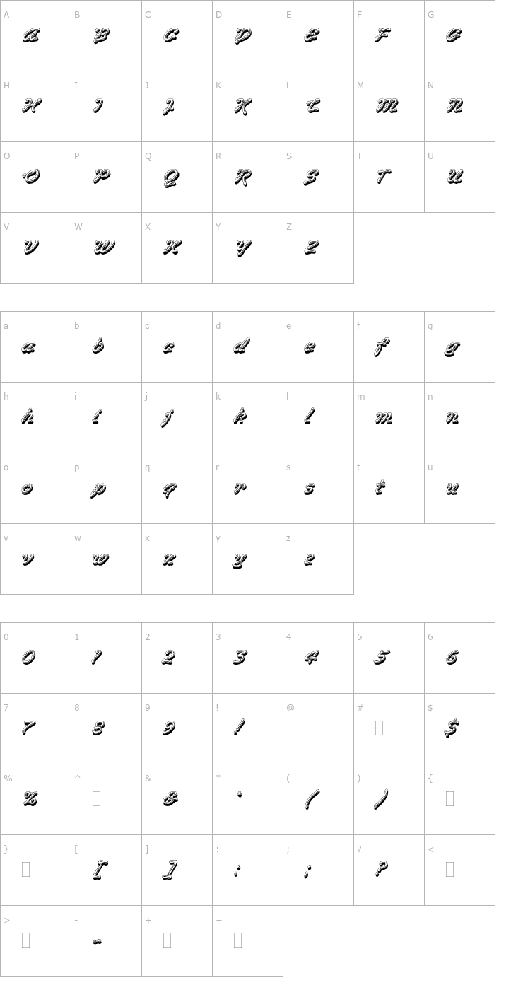 Character Map VegasPlain Font