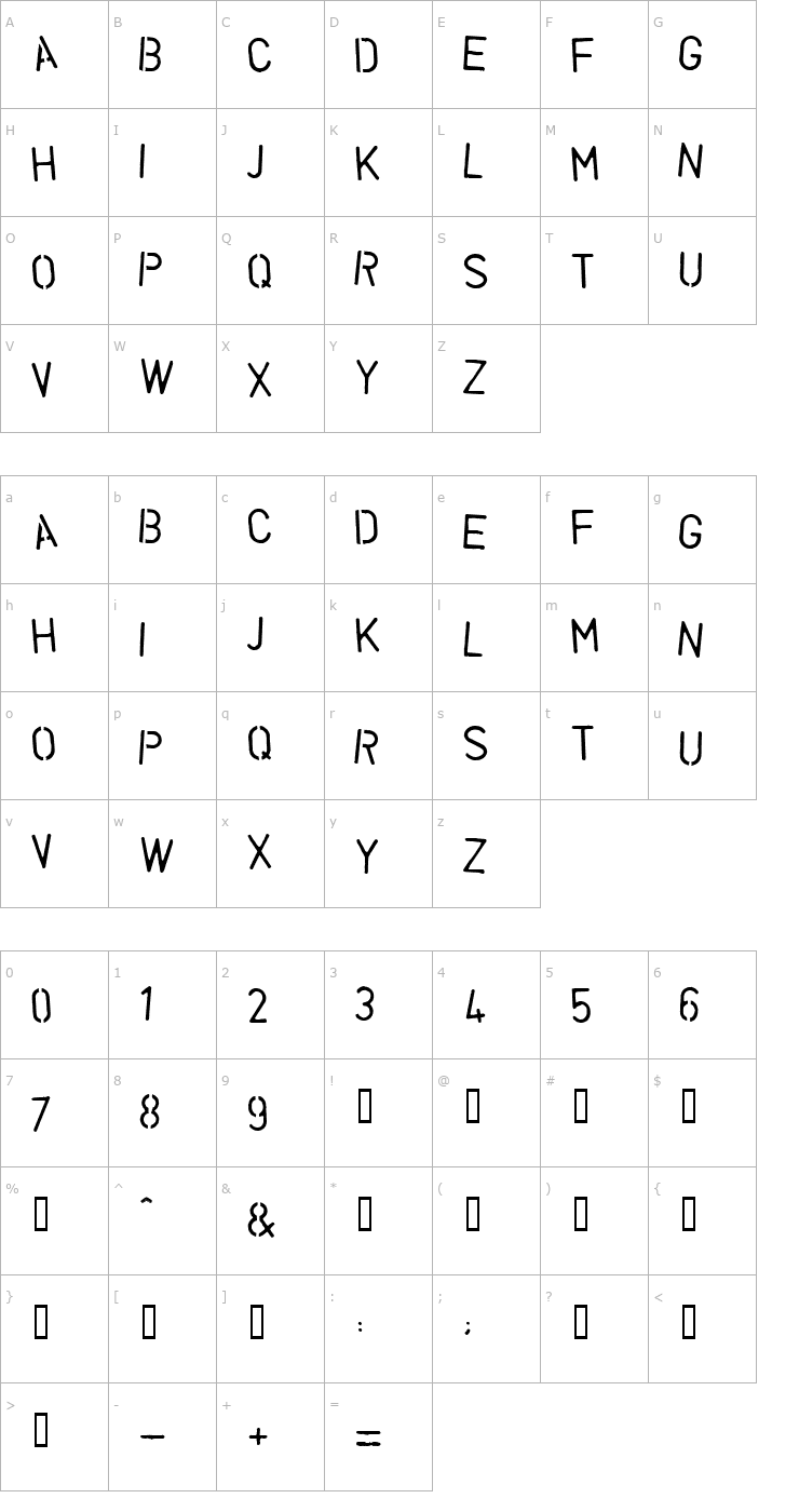 Character Map Vegetable Font