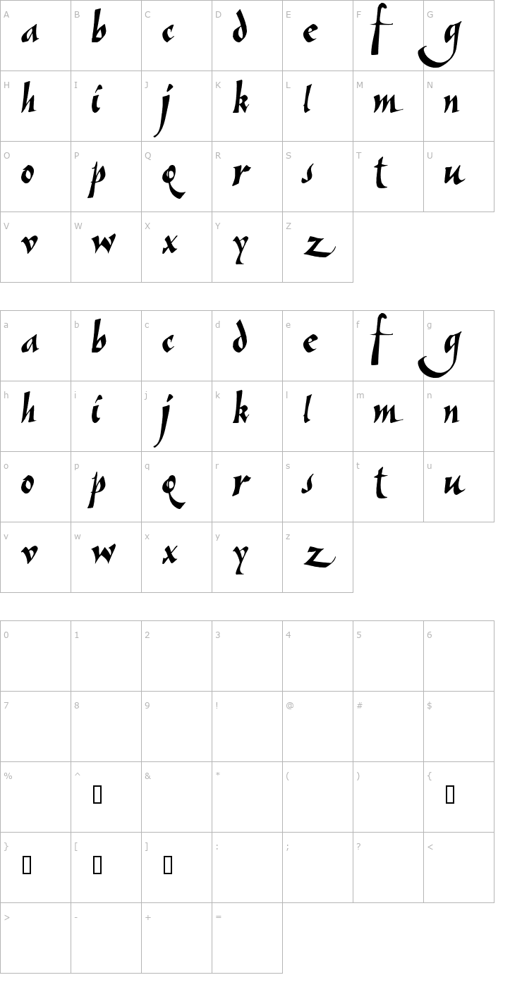 Character Map Vein Font