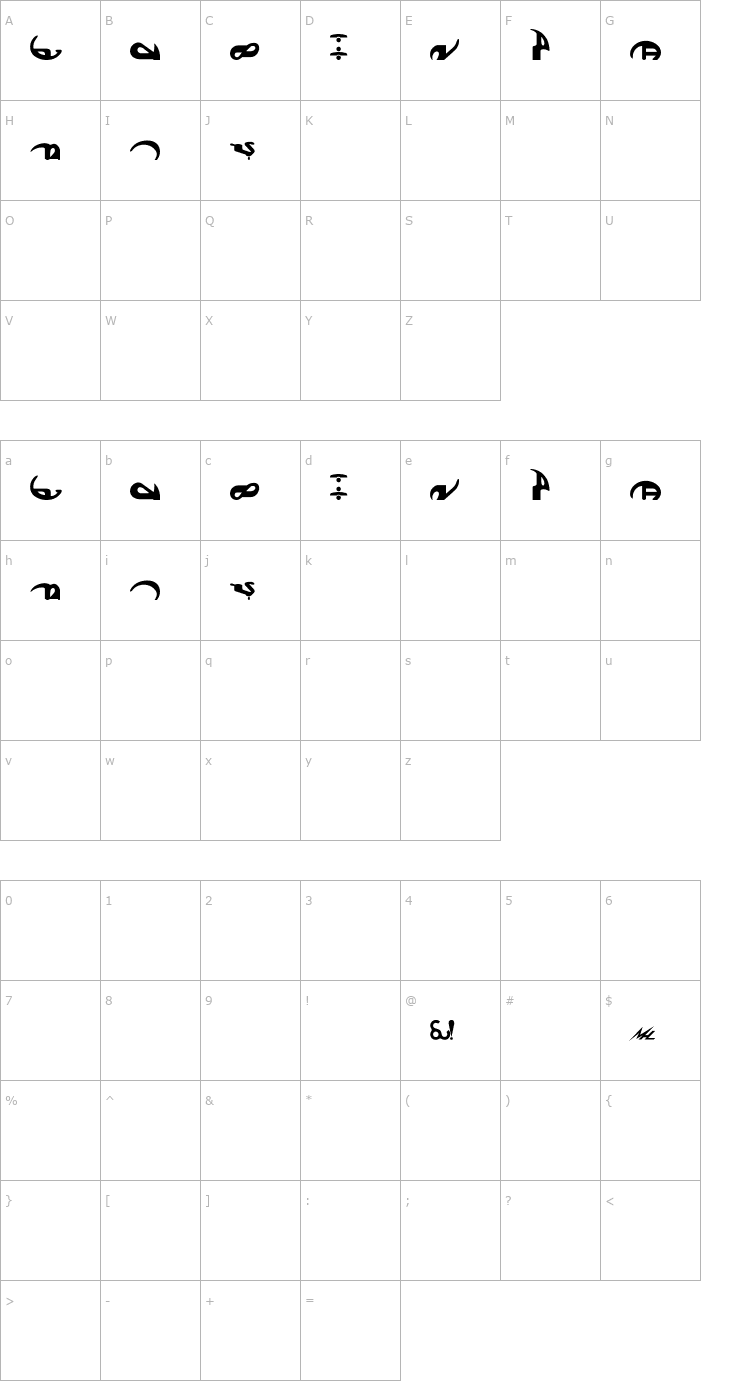 Character Map Veknoid Font