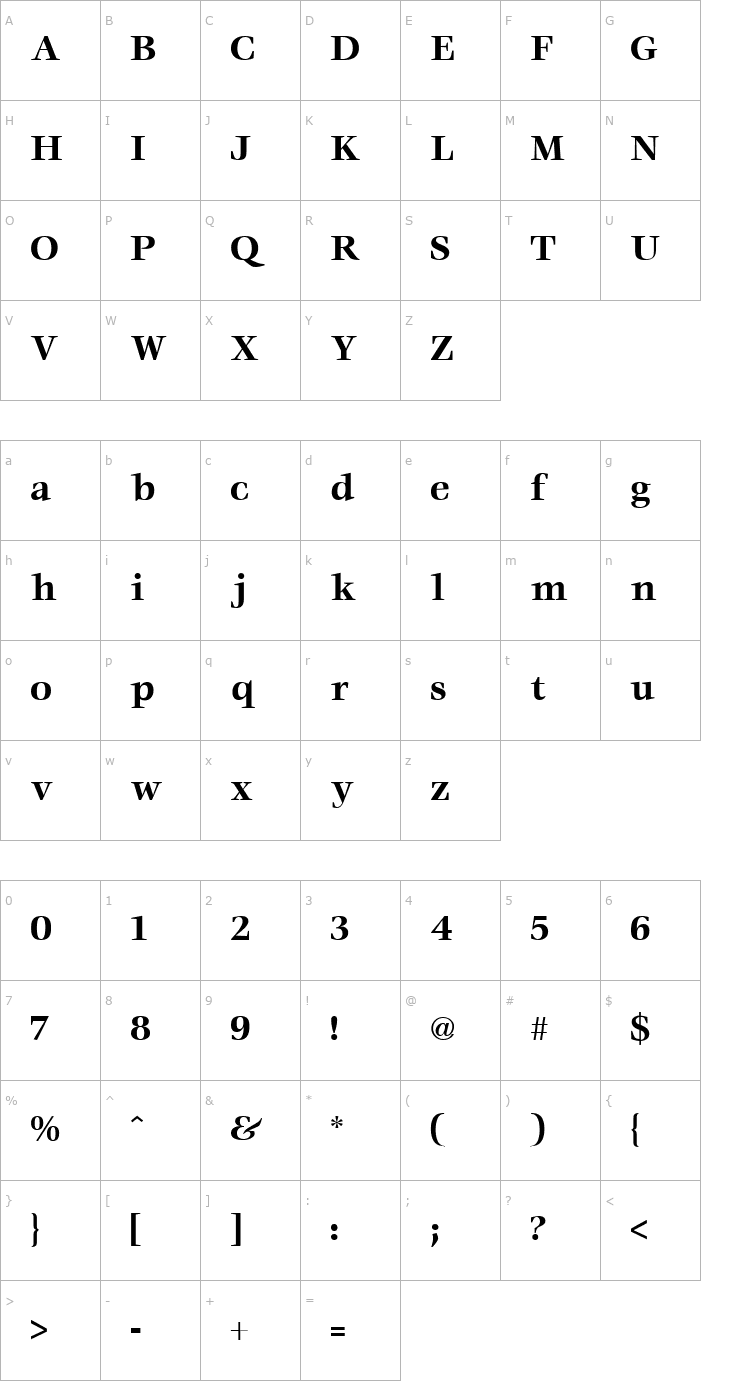 Character Map Veljovic Bold Font