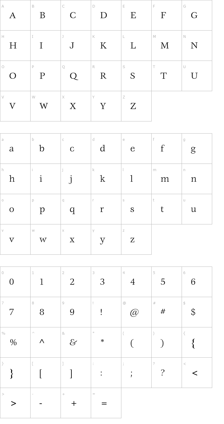 Character Map VeljovicStd-Book Font