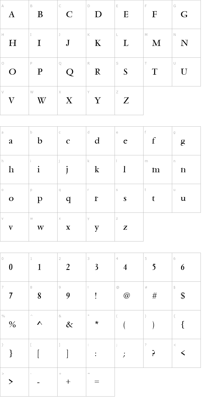 Character Map Vendome Regular Font