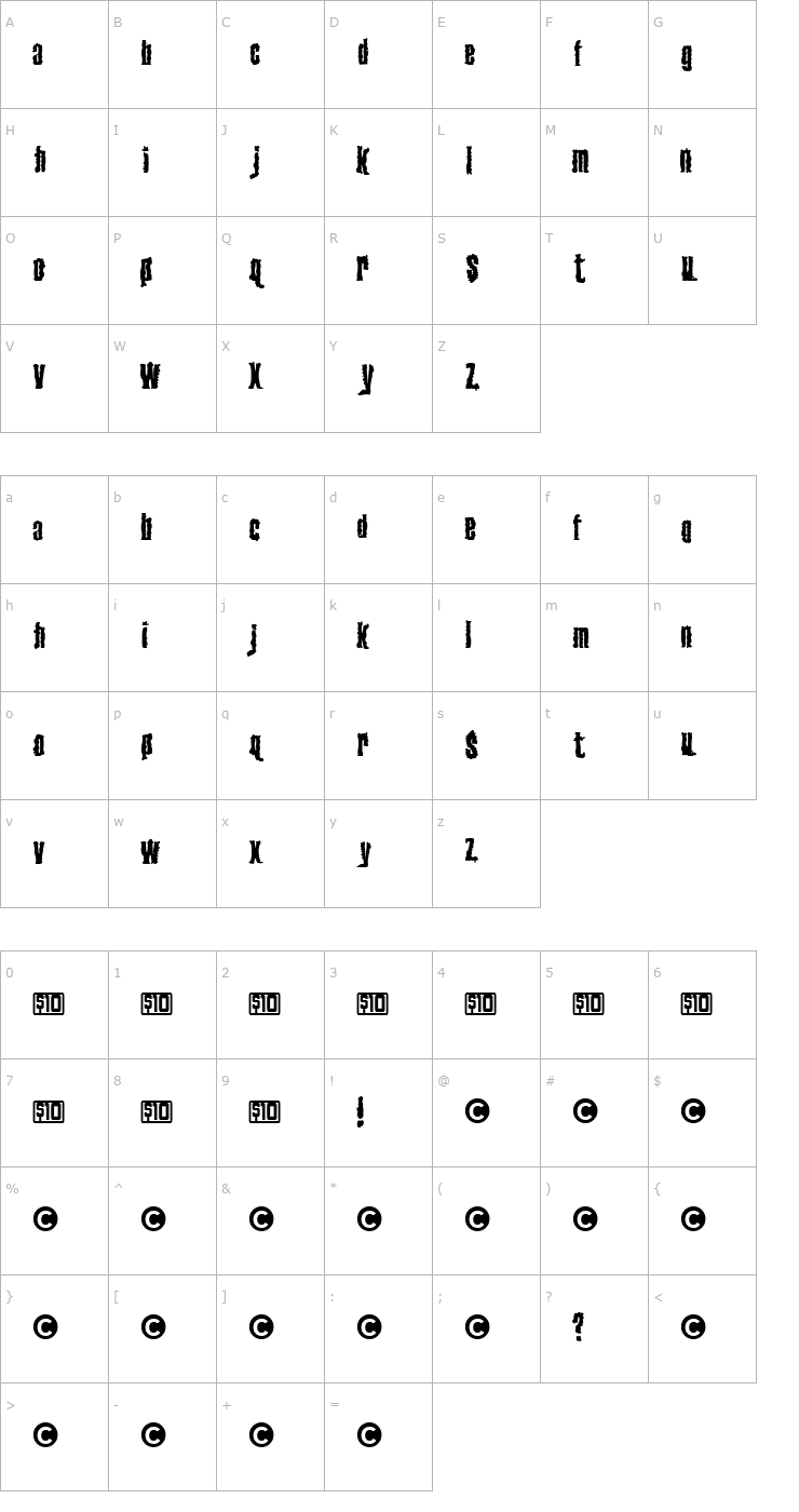 Character Map Venereal Disease Font