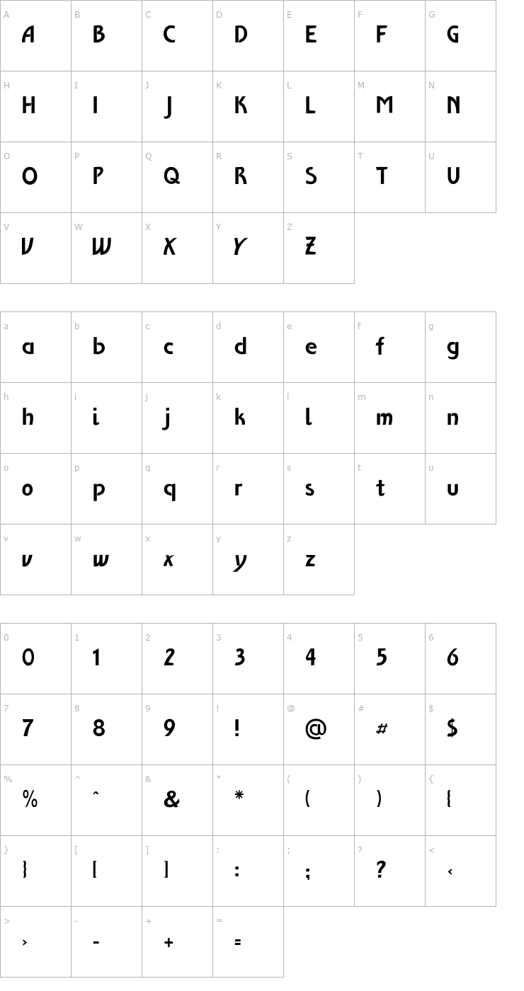 Character Map Ventoux Plain PDF Font