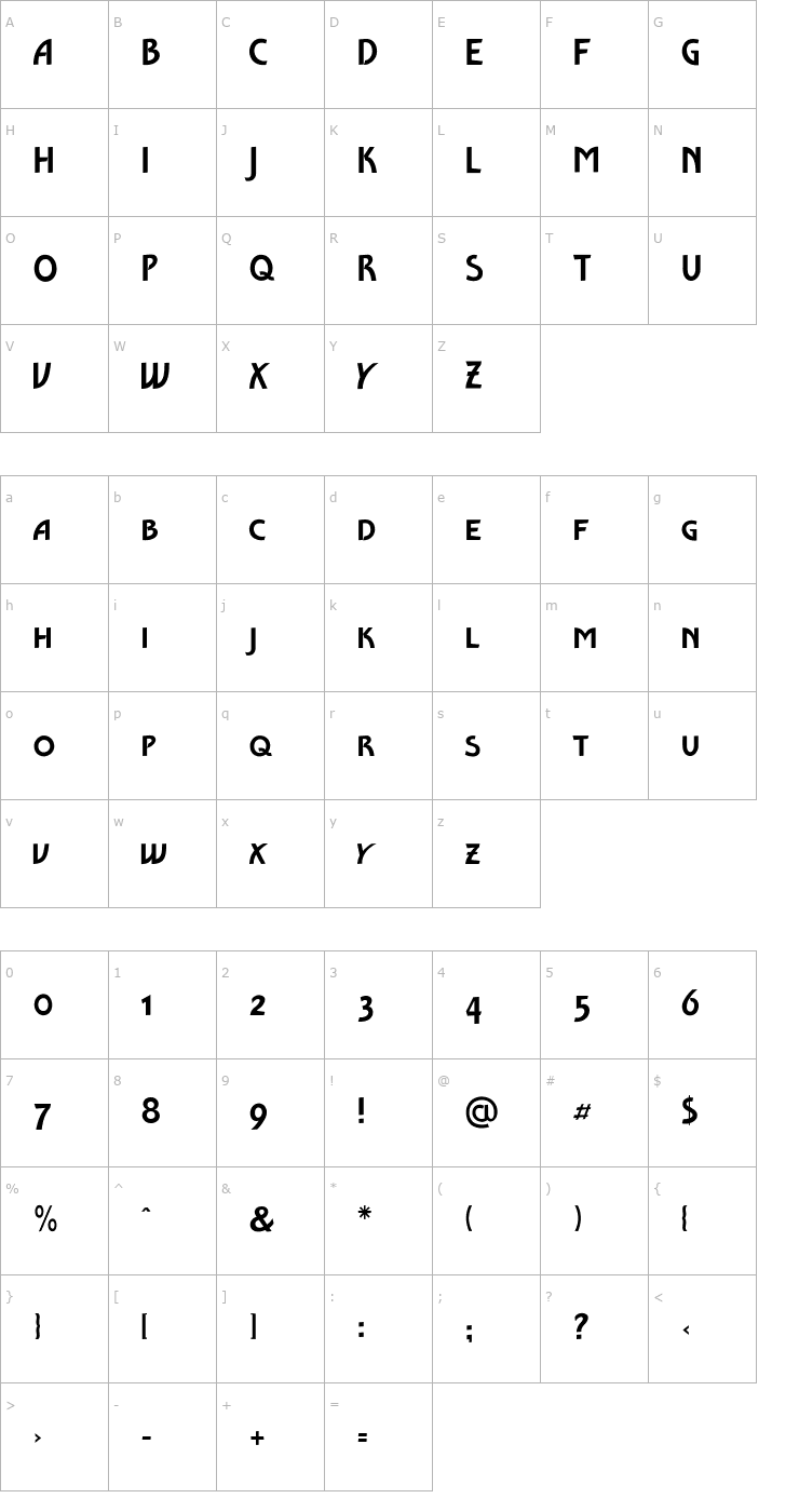 Character Map Ventoux Plain SmallCaps PDF Font