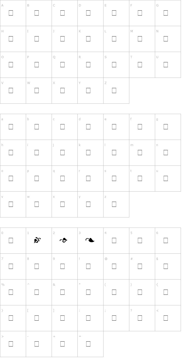 Character Map Veracity Ornaments SSi Font