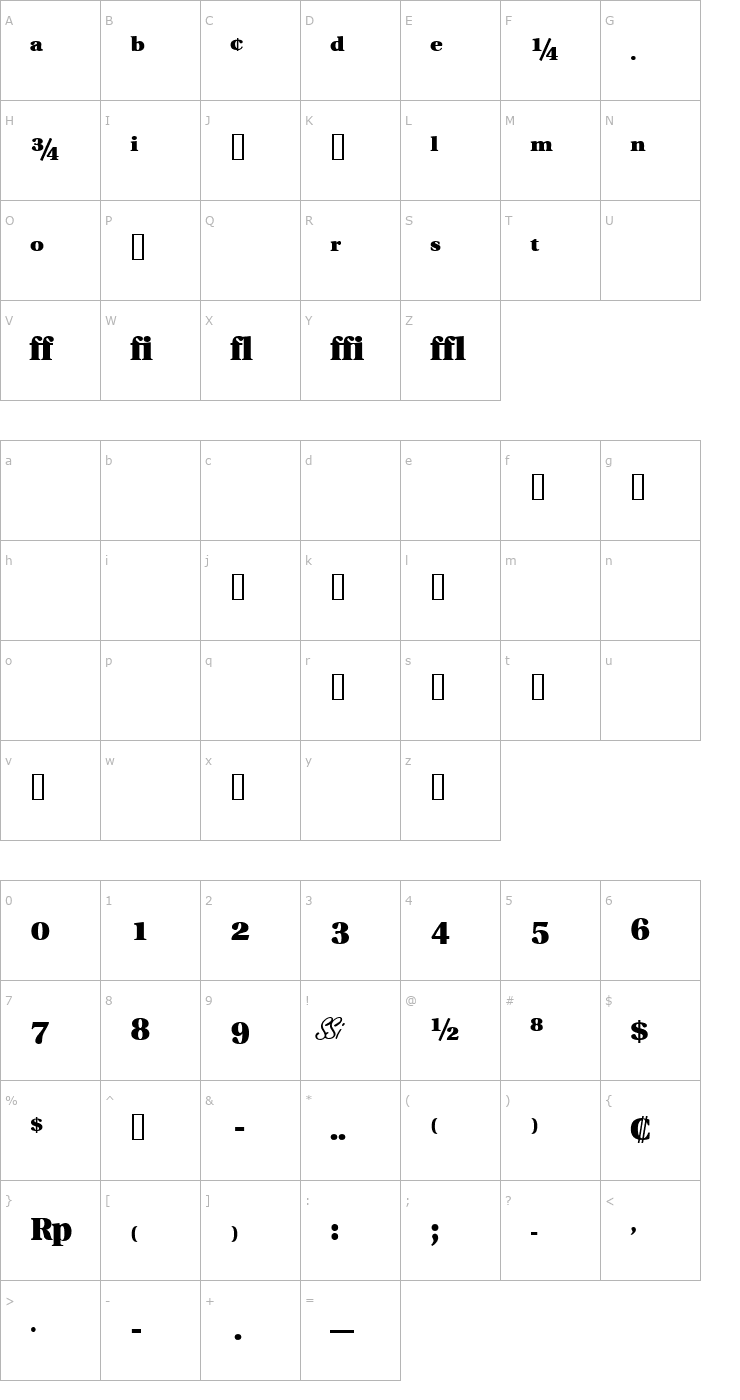 Character Map VeracityProBlackSSK Bold Font
