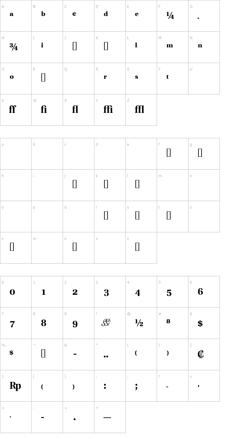 Character Map VeracityProBlackSSK Font