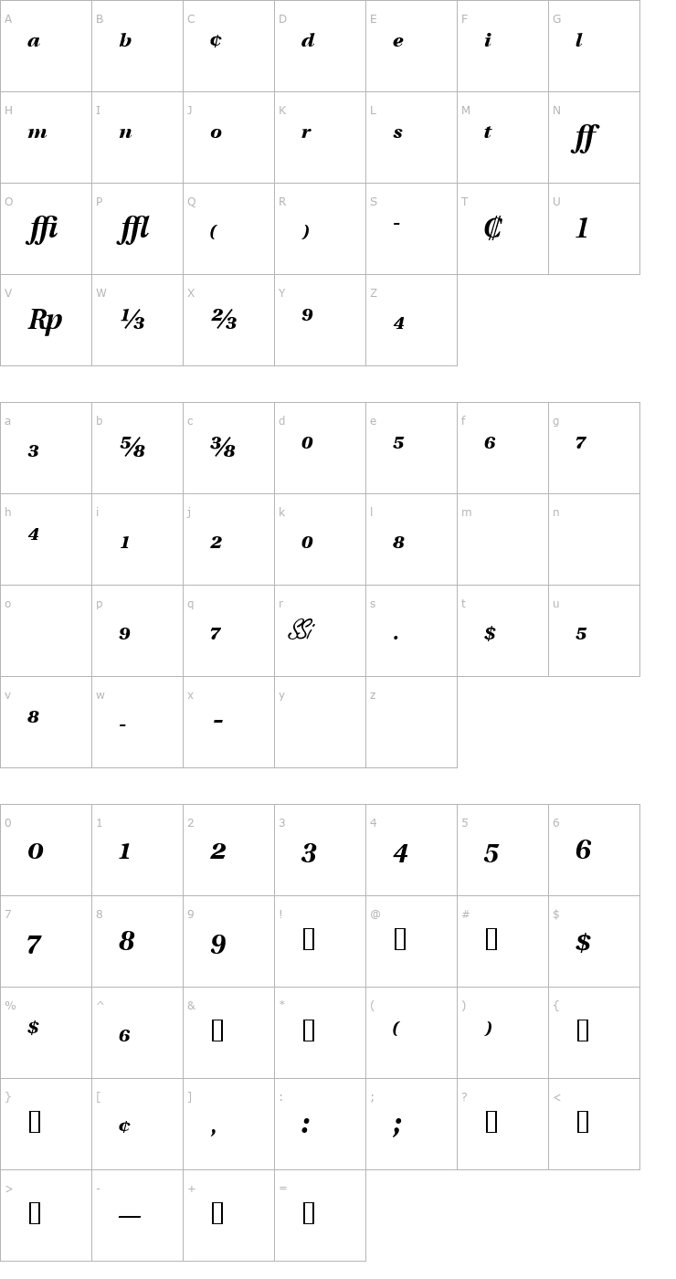 Character Map VeracityProBlackSSK Italic Font