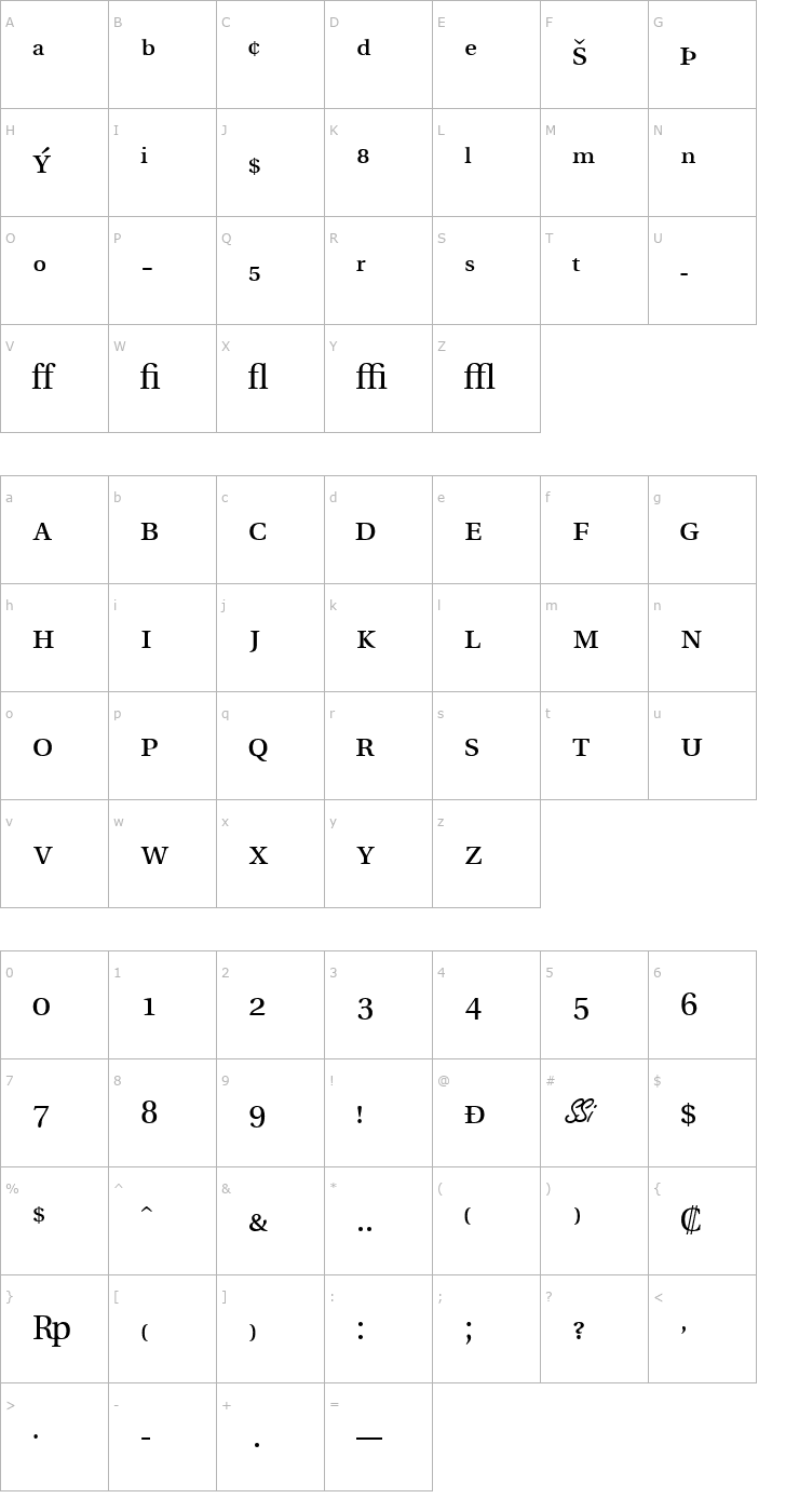 Character Map VeracityProSSK Font