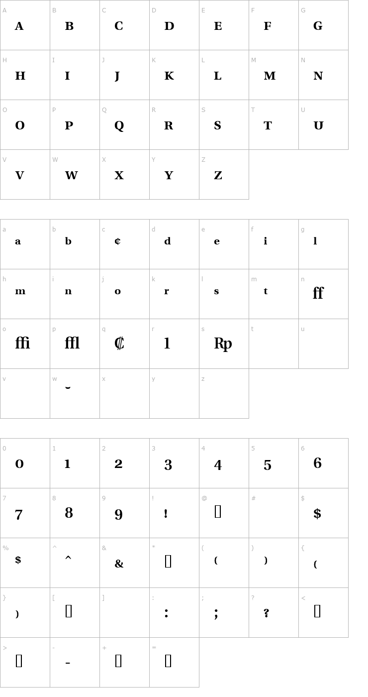Character Map VeracityProSSK SemiBold Font