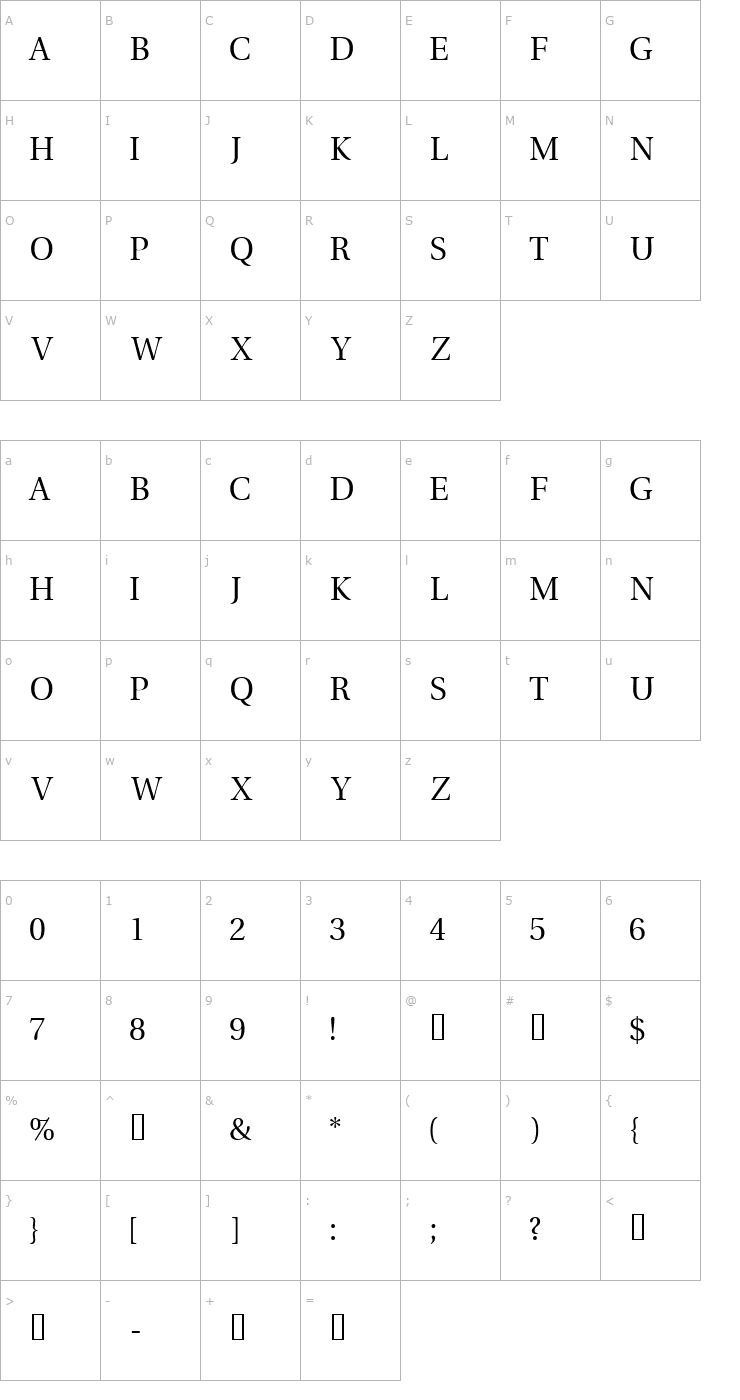 Character Map VeracityTitlingCapsSSK Font