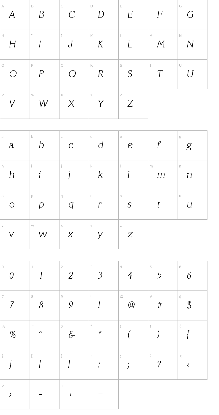 Character Map Veracruz-XlightIta Font