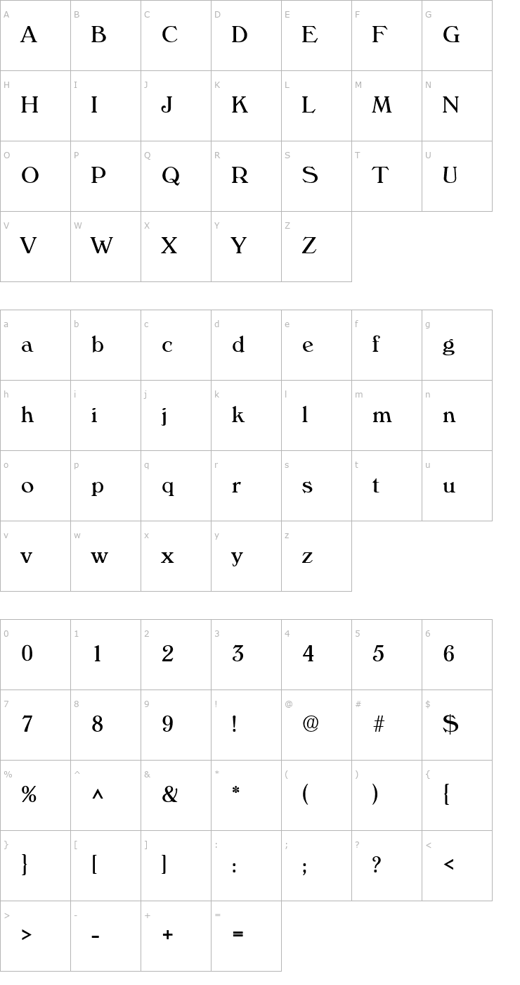 Character Map Verdict SF Font