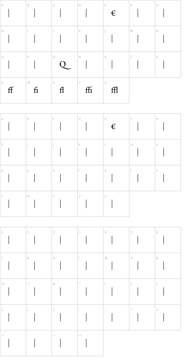 Character Map VerdigrisMVBALT Font