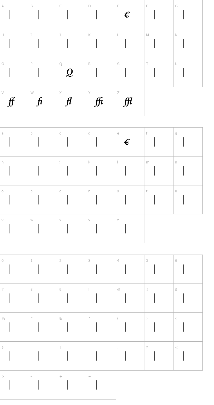 Character Map VerdigrisMVBALT-BoldItalic Font